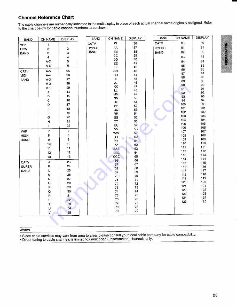 Toshiba M43 Owner'S Manual Download Page 23