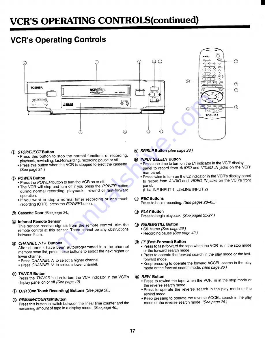 Toshiba M460 Owner'S Manual Download Page 18