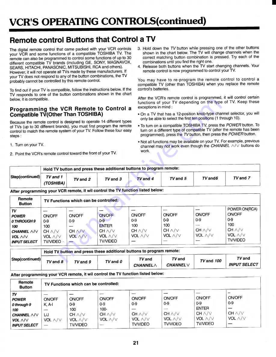 Toshiba M460 Owner'S Manual Download Page 22