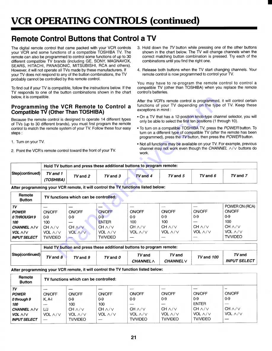 Toshiba M461 Owner'S Manual Download Page 22