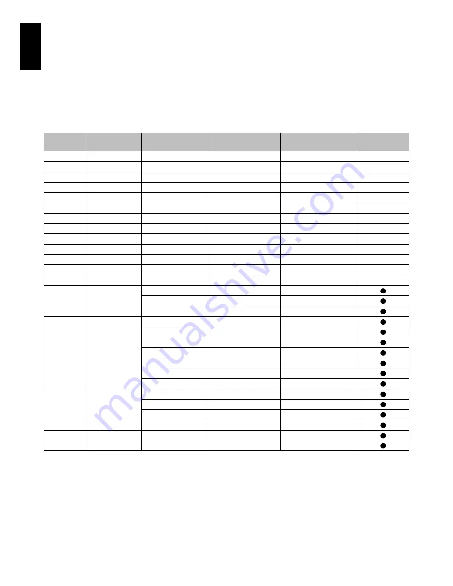 Toshiba M63 Digital Series User Manual Download Page 88