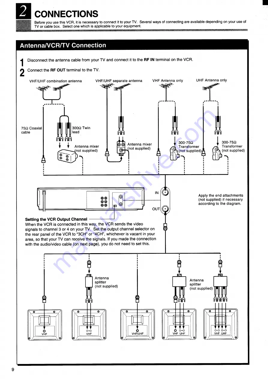 Toshiba M75 Owner'S Manual Download Page 10