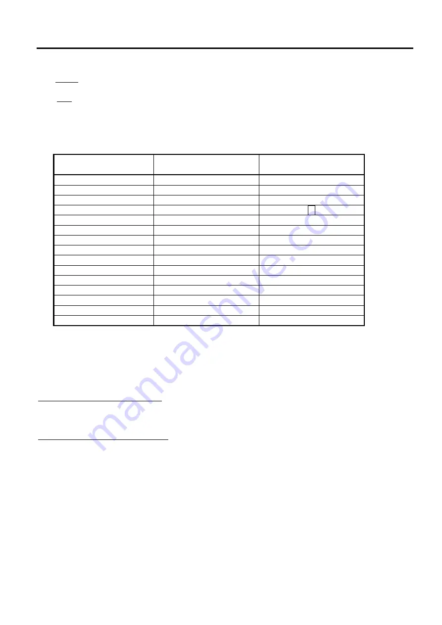 Toshiba MA-600 Programming Manual Download Page 27