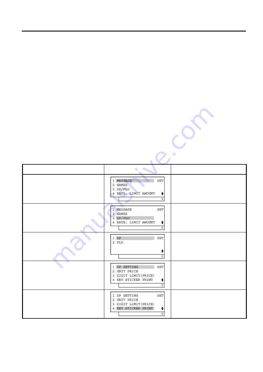 Toshiba MA-600 Programming Manual Download Page 130