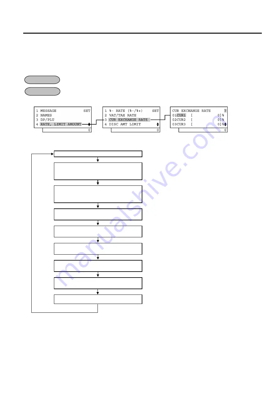 Toshiba MA-600 Programming Manual Download Page 152