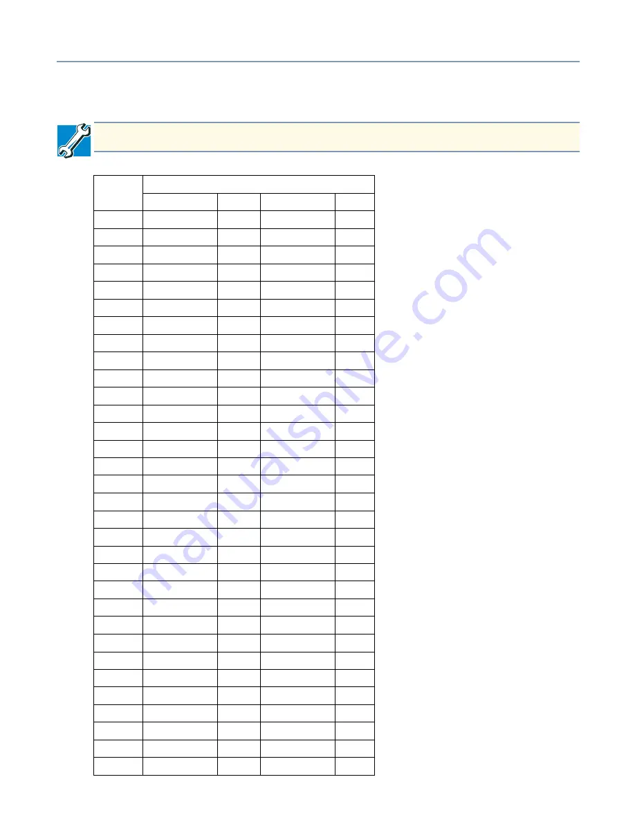 Toshiba Magnia 550D User Manual Download Page 228