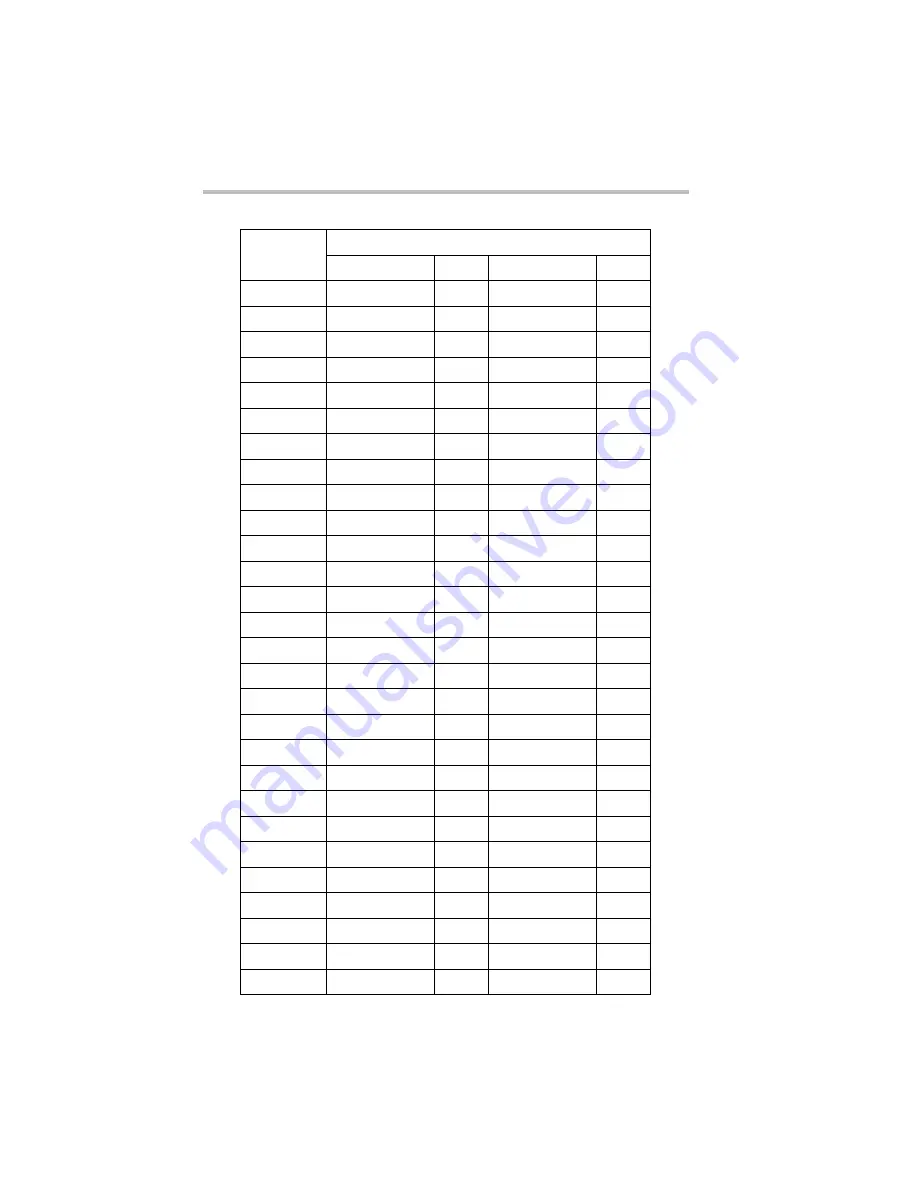 Toshiba Magnia Z300 User Manual Download Page 250