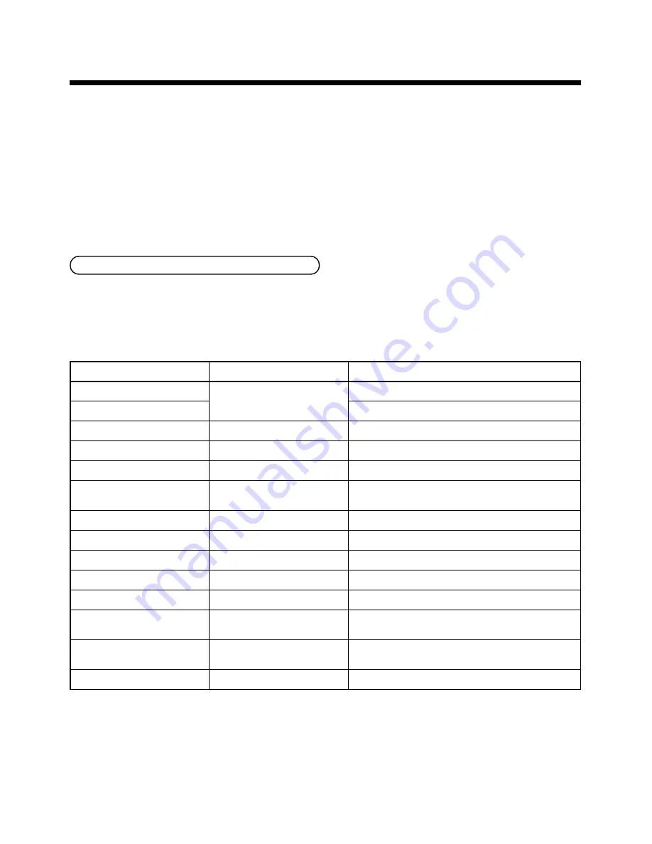 Toshiba MAP0601HT8 Installation Manual Download Page 6