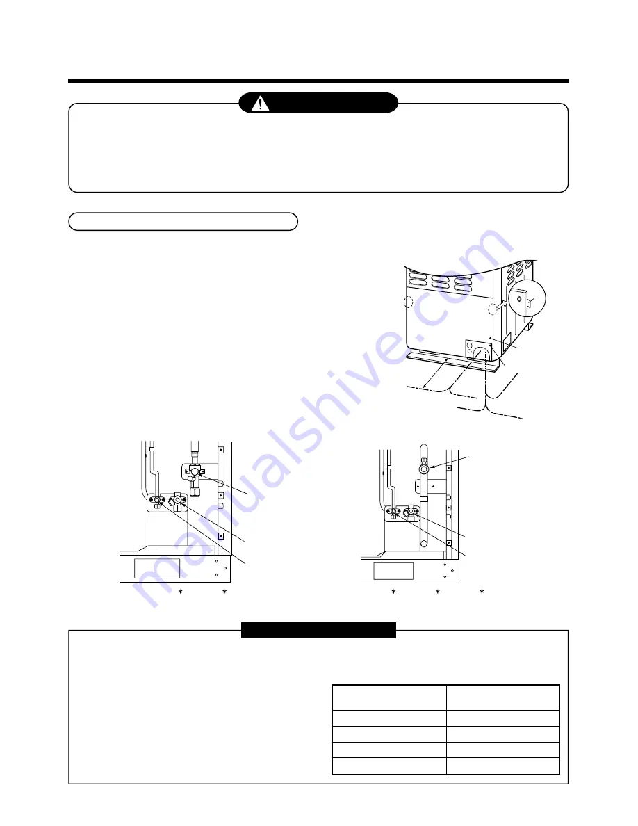 Toshiba MAP0601HT8 Installation Manual Download Page 32