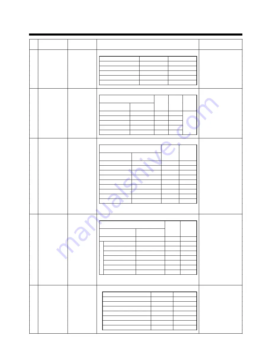 Toshiba MAP0601HT8 Installation Manual Download Page 35