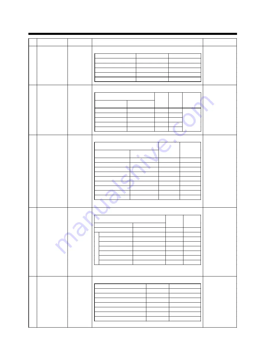 Toshiba MAP0601HT8 Installation Manual Download Page 73