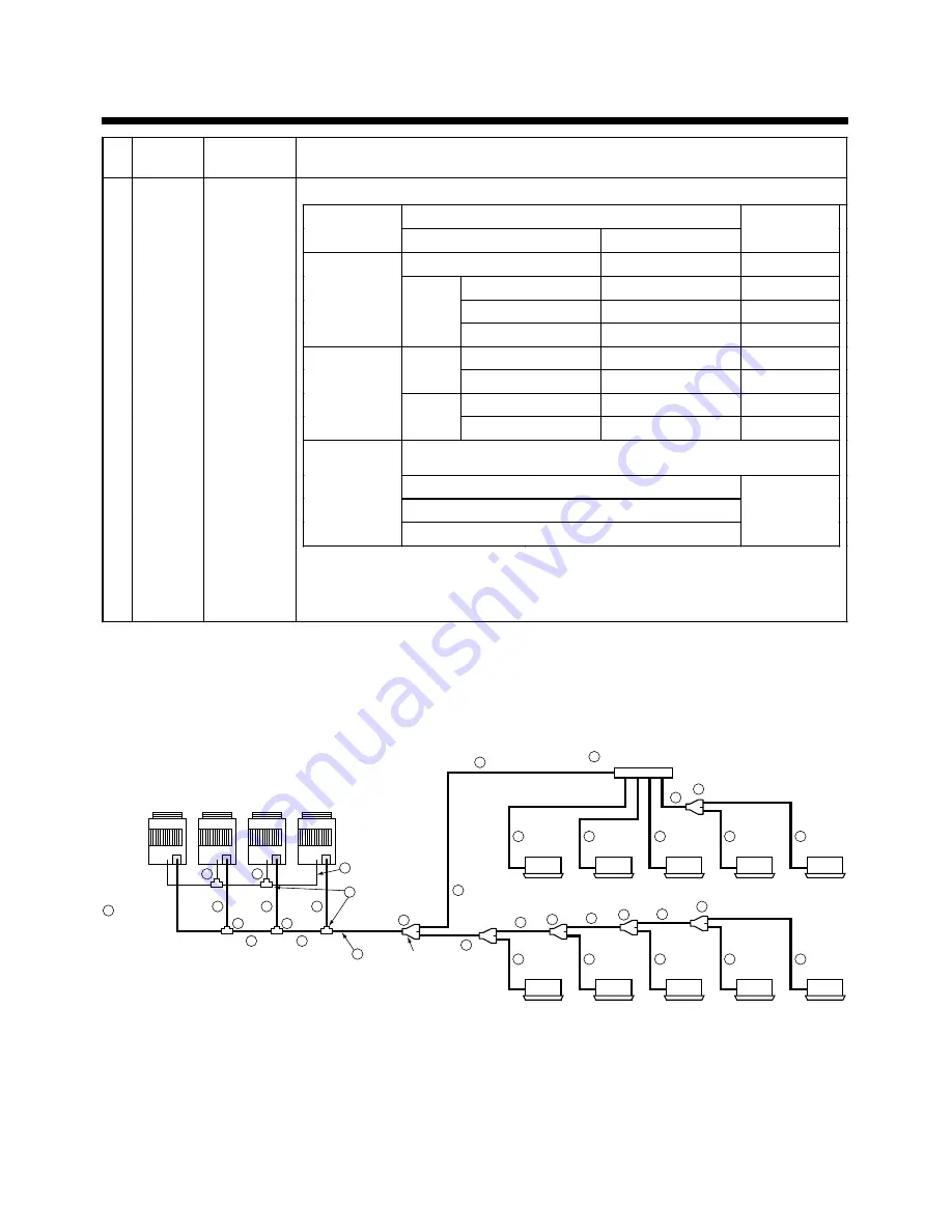 Toshiba MAP0601HT8 Installation Manual Download Page 74