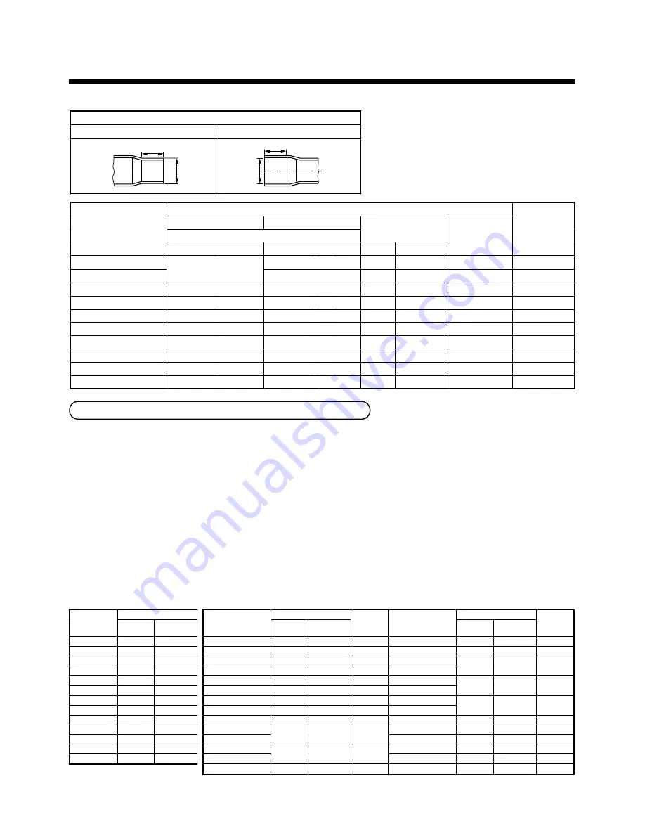 Toshiba MAP0601HT8 Installation Manual Download Page 91