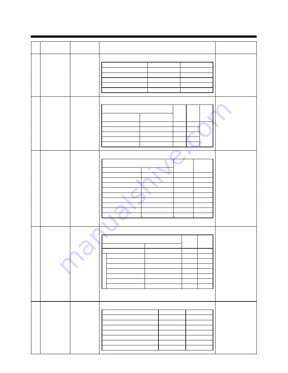 Toshiba MAP0601HT8 Installation Manual Download Page 92