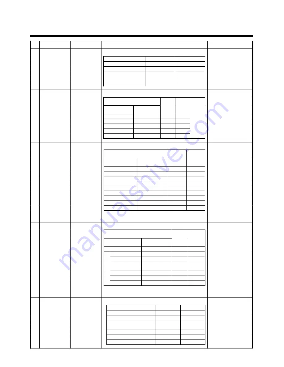 Toshiba MAP0601HT8 Скачать руководство пользователя страница 111