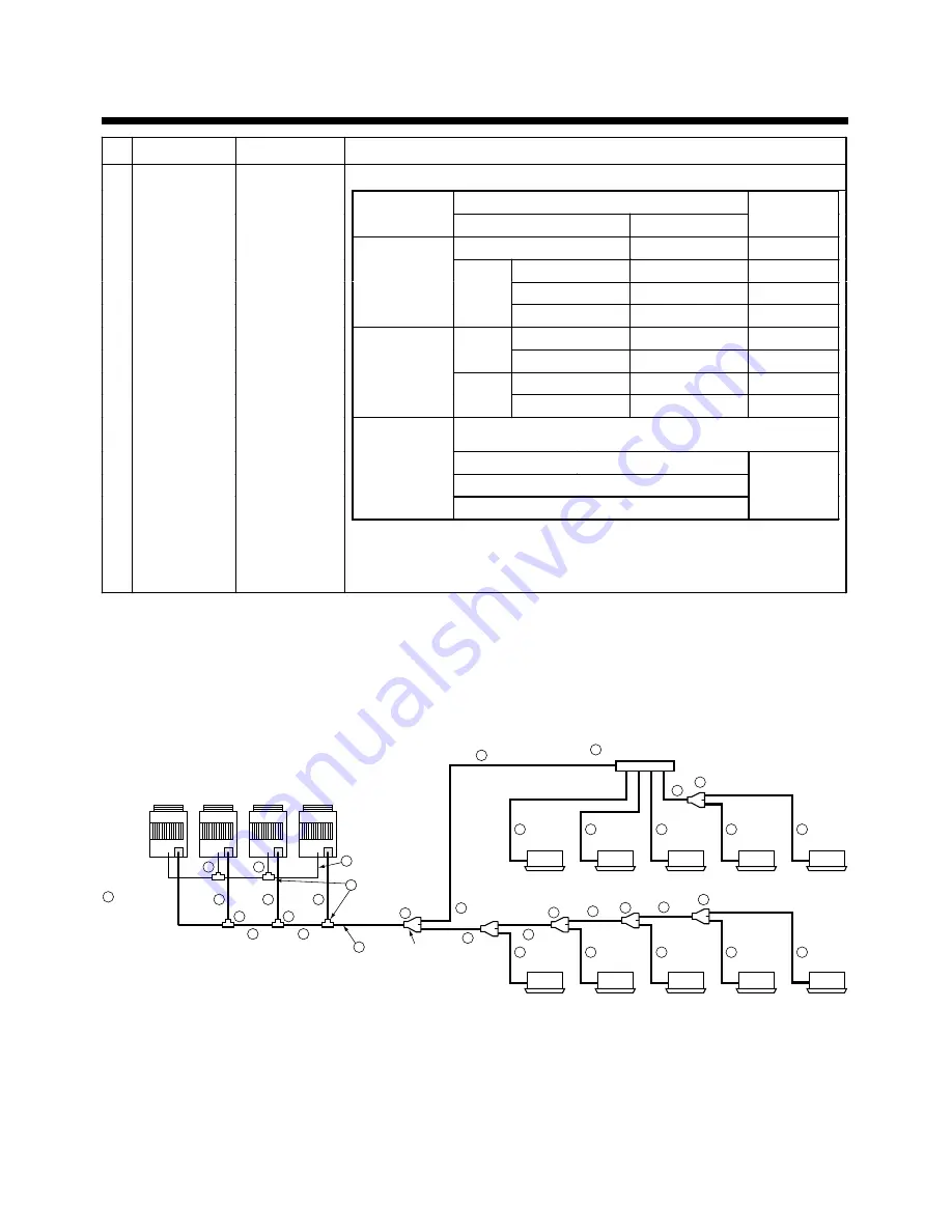 Toshiba MAP0601HT8 Installation Manual Download Page 112