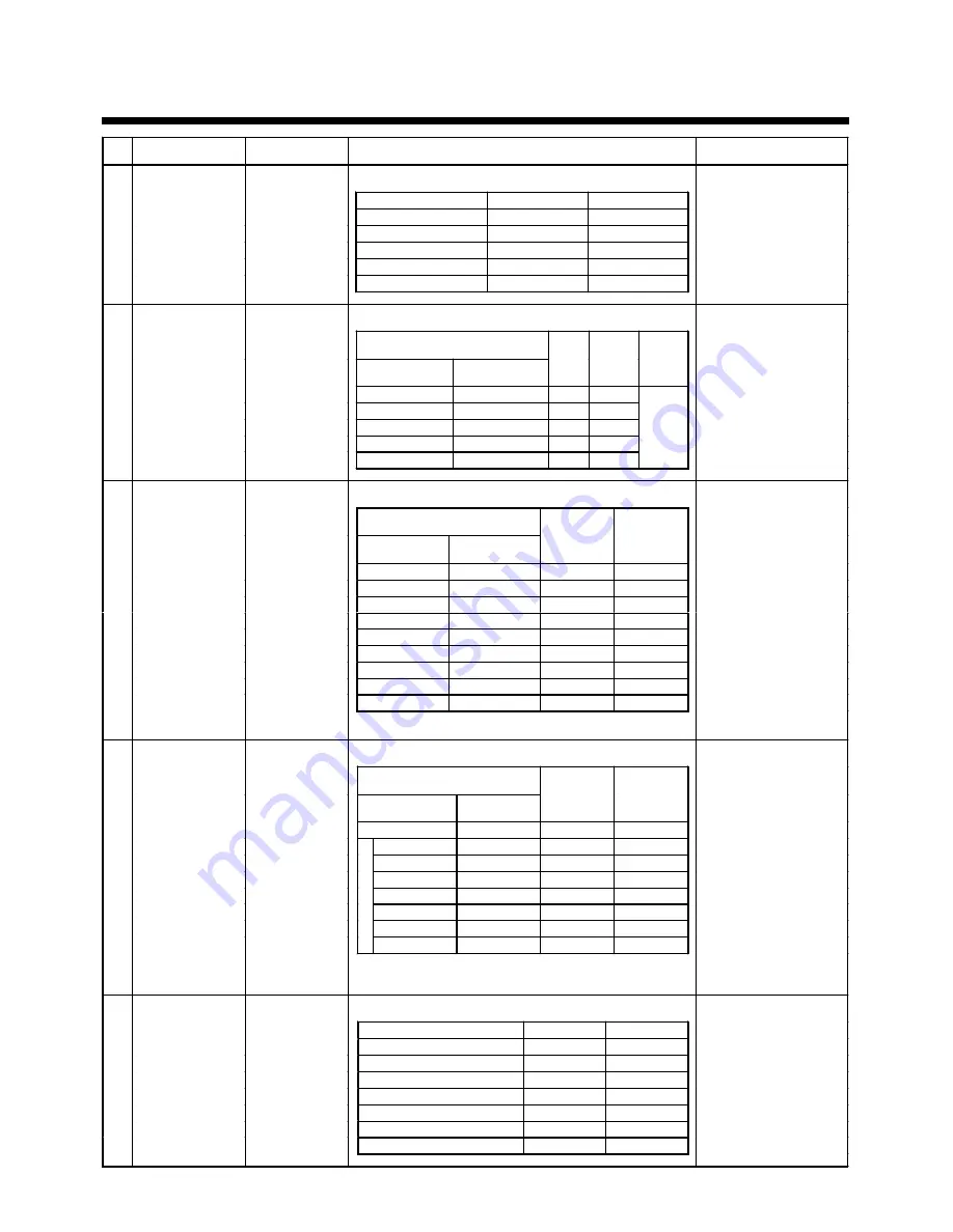 Toshiba MAP0601HT8 Скачать руководство пользователя страница 130