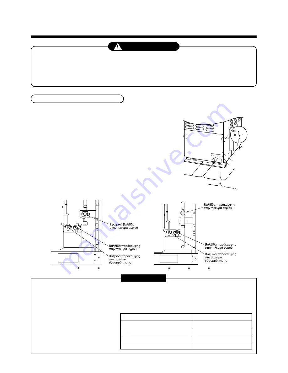 Toshiba MAP0601HT8 Скачать руководство пользователя страница 146