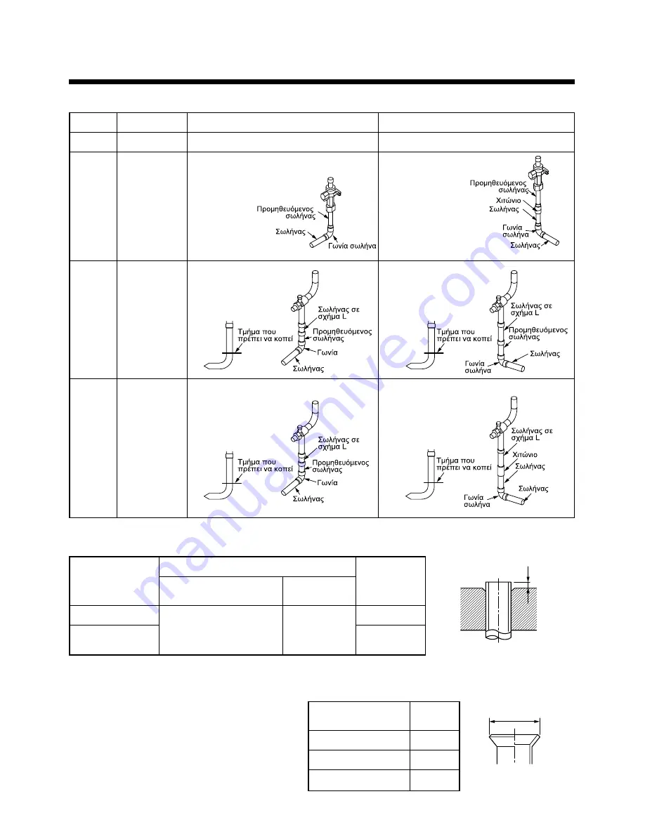 Toshiba MAP0601HT8 Скачать руководство пользователя страница 147