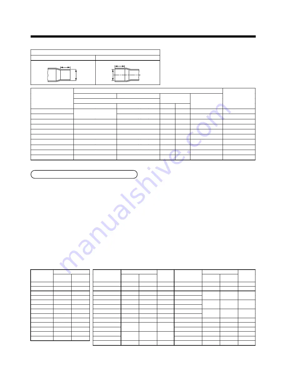 Toshiba MAP0601HT8 Скачать руководство пользователя страница 148