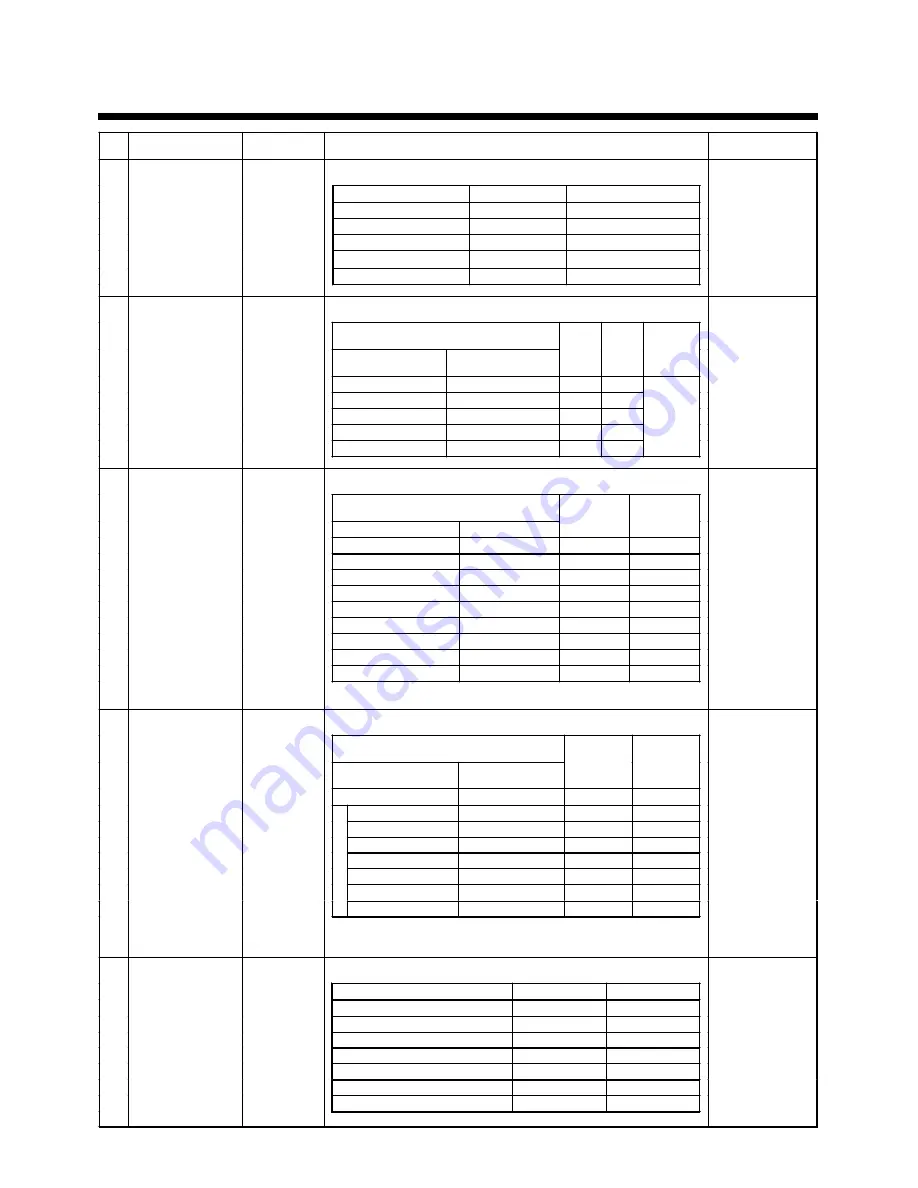 Toshiba MAP0601HT8 Installation Manual Download Page 149