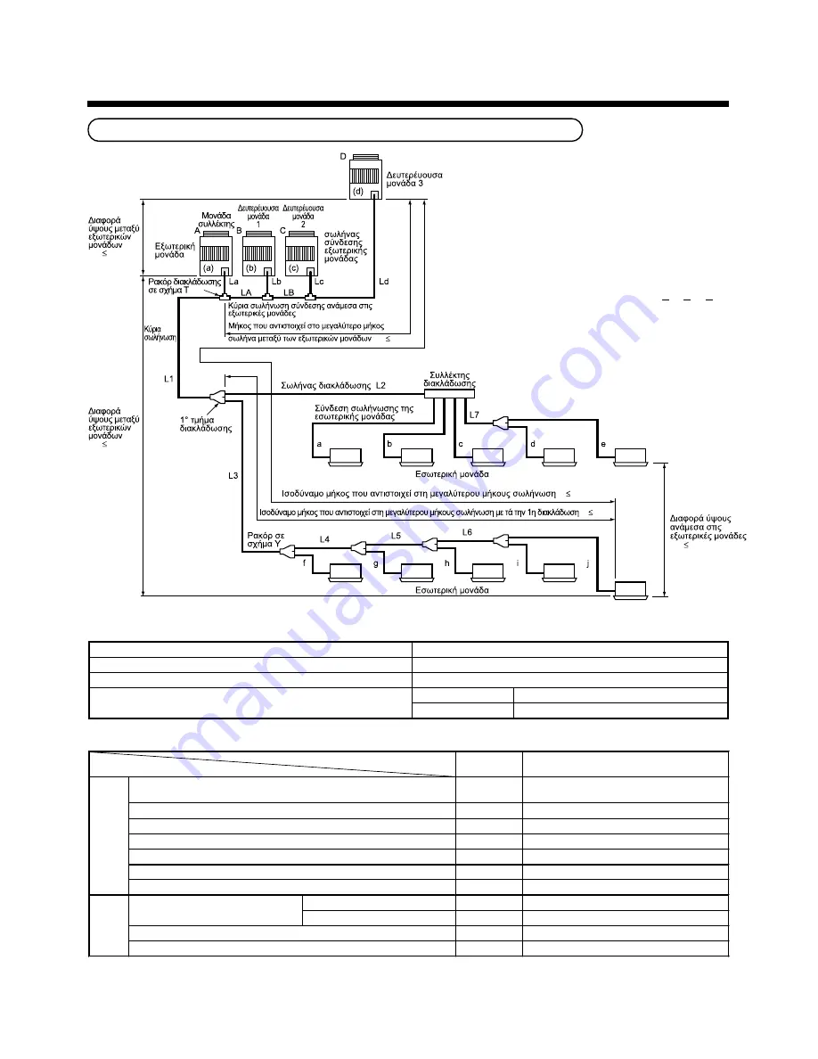 Toshiba MAP0601HT8 Installation Manual Download Page 151