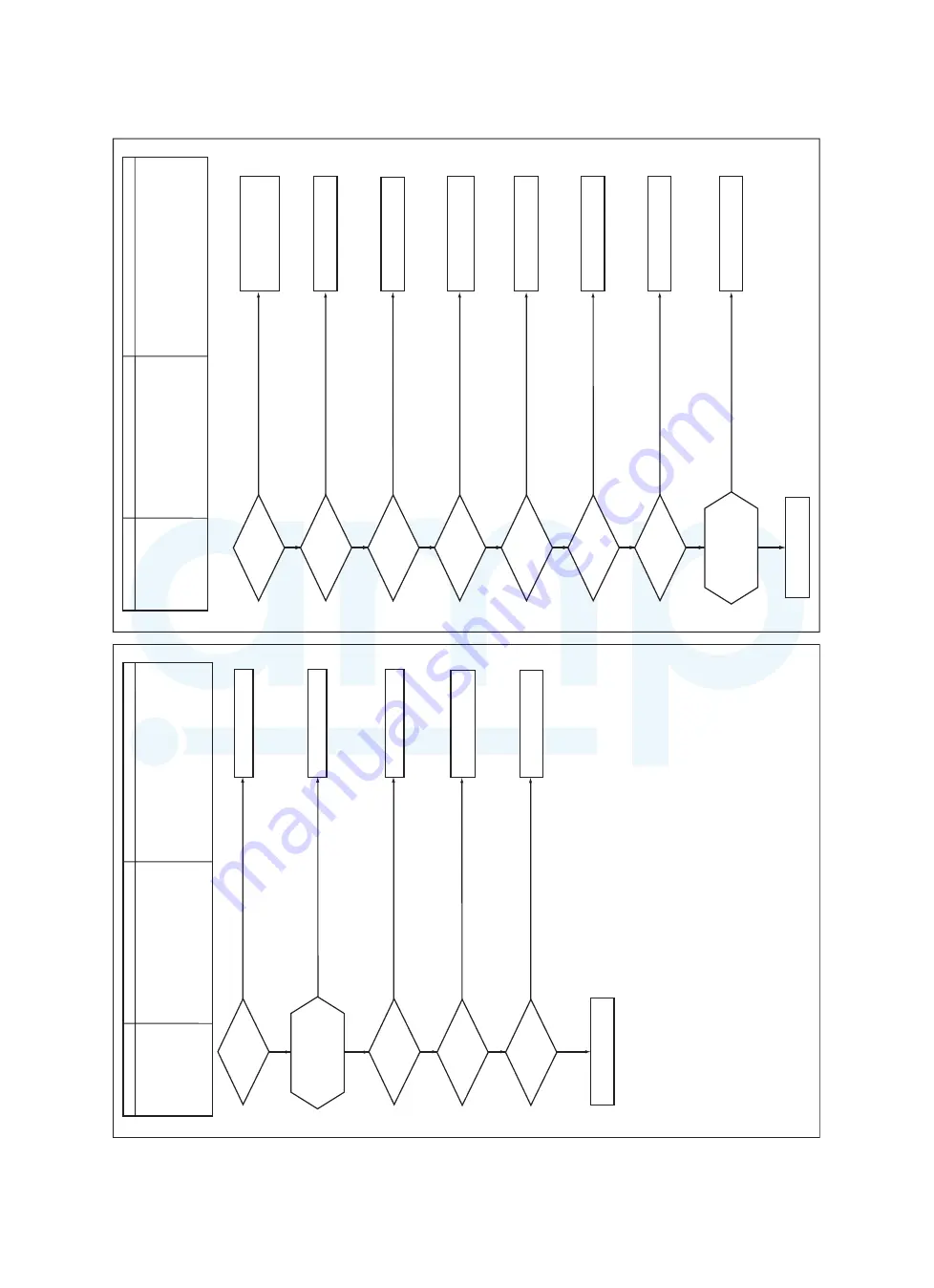 Toshiba MAP1406HT8(J)P Service Manual Download Page 212