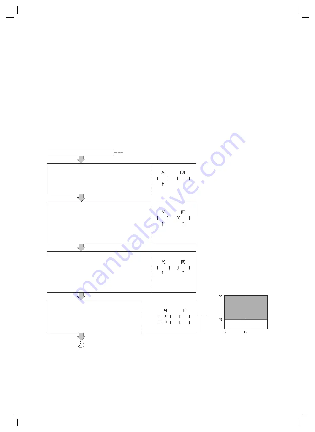 Toshiba MCY-MHP0305HT Скачать руководство пользователя страница 70