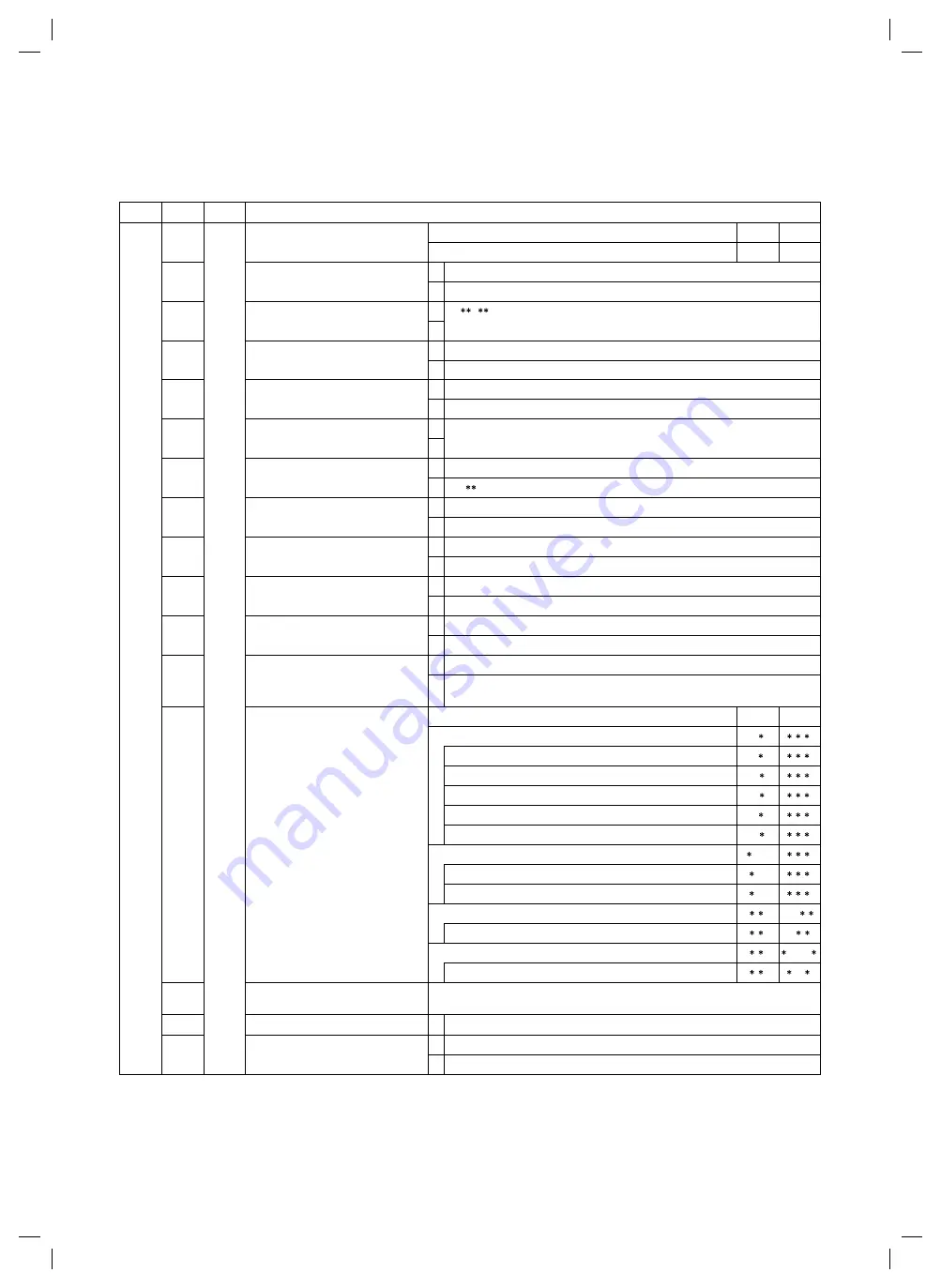 Toshiba MCY-MHP0305HT Скачать руководство пользователя страница 132