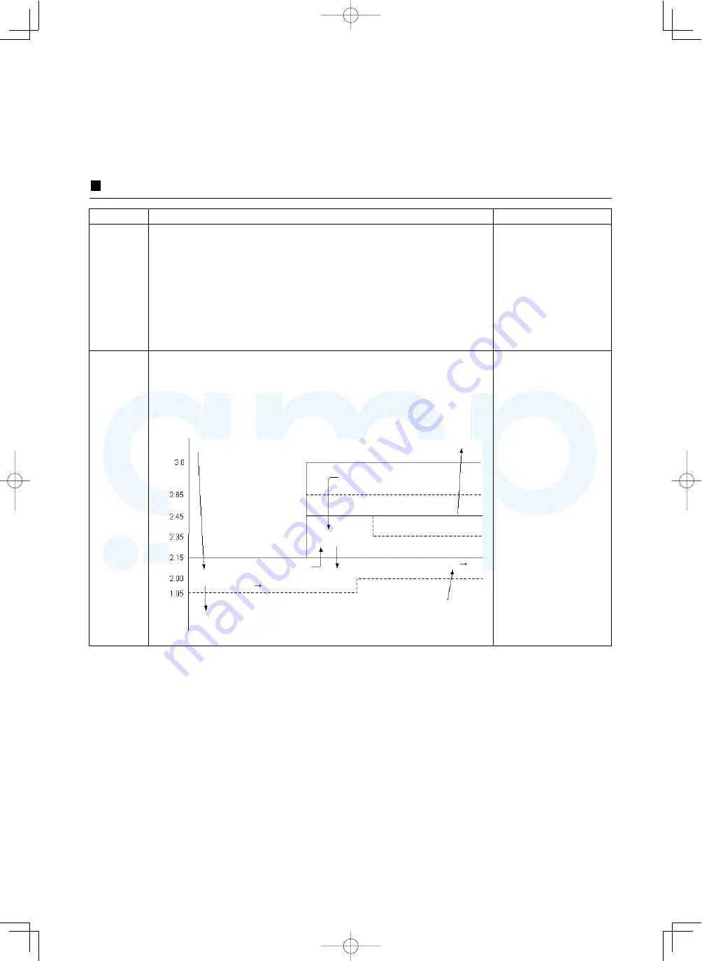 Toshiba MCY-MHP0404HS(J)-E Скачать руководство пользователя страница 31