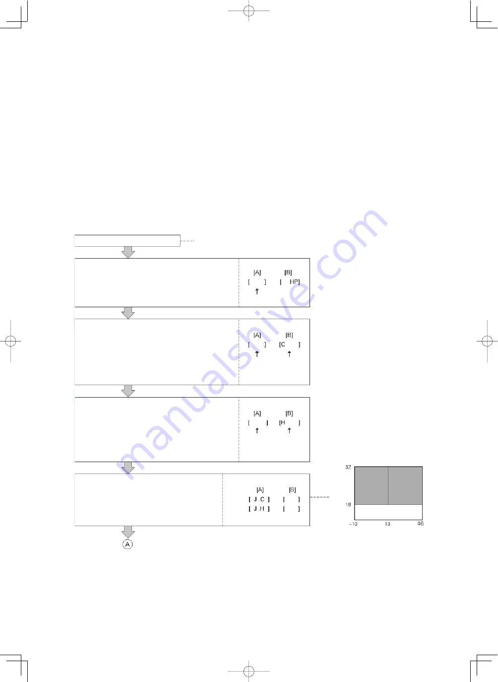 Toshiba MCY-MHP0404HS(J)-E Скачать руководство пользователя страница 79