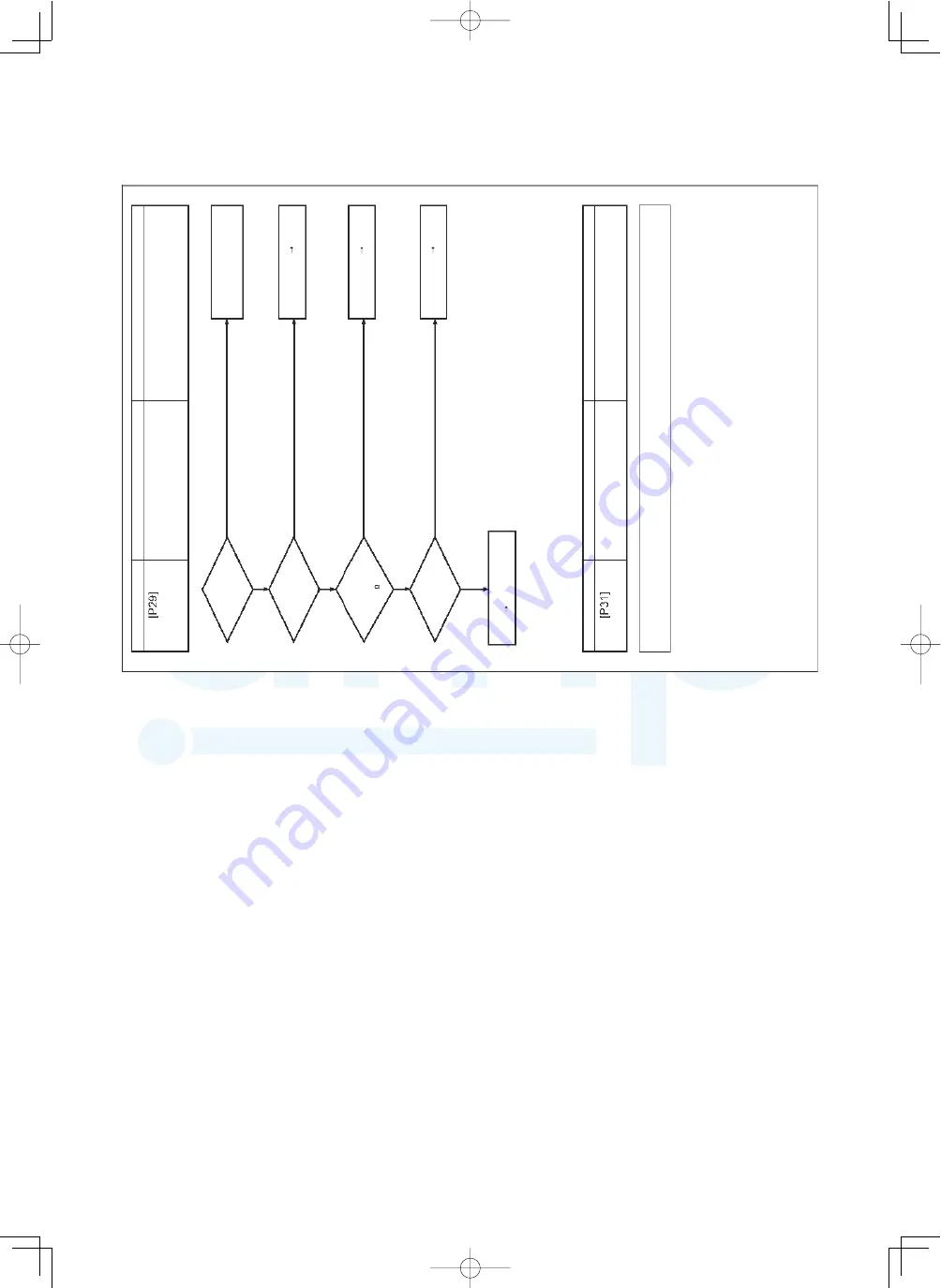 Toshiba MCY-MHP0404HS(J)-E Скачать руководство пользователя страница 142