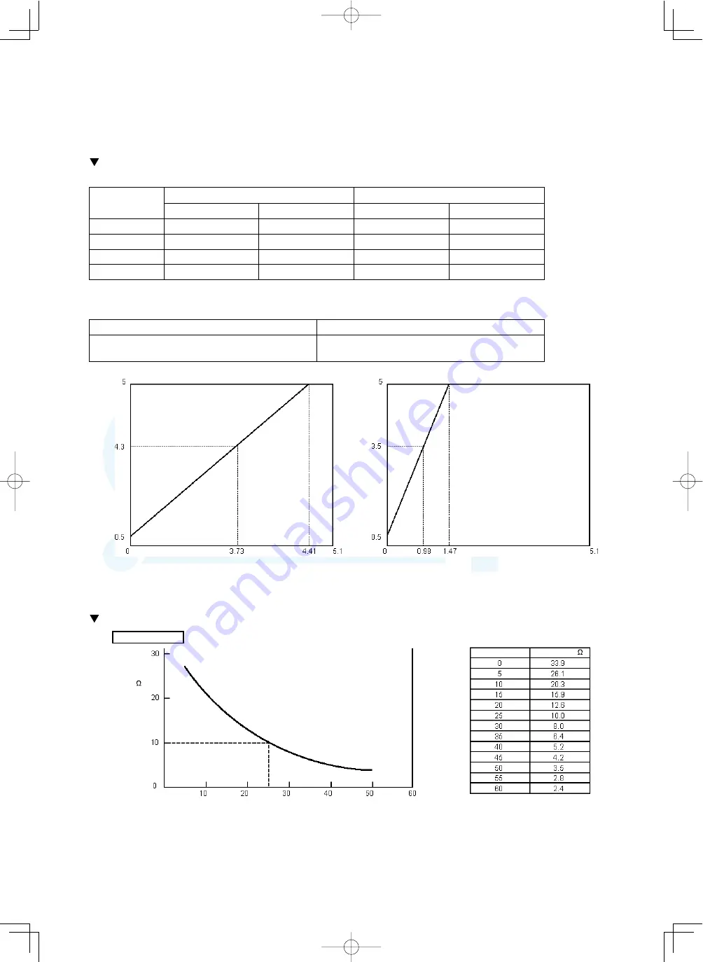 Toshiba MCY-MHP0404HS(J)-E Скачать руководство пользователя страница 149