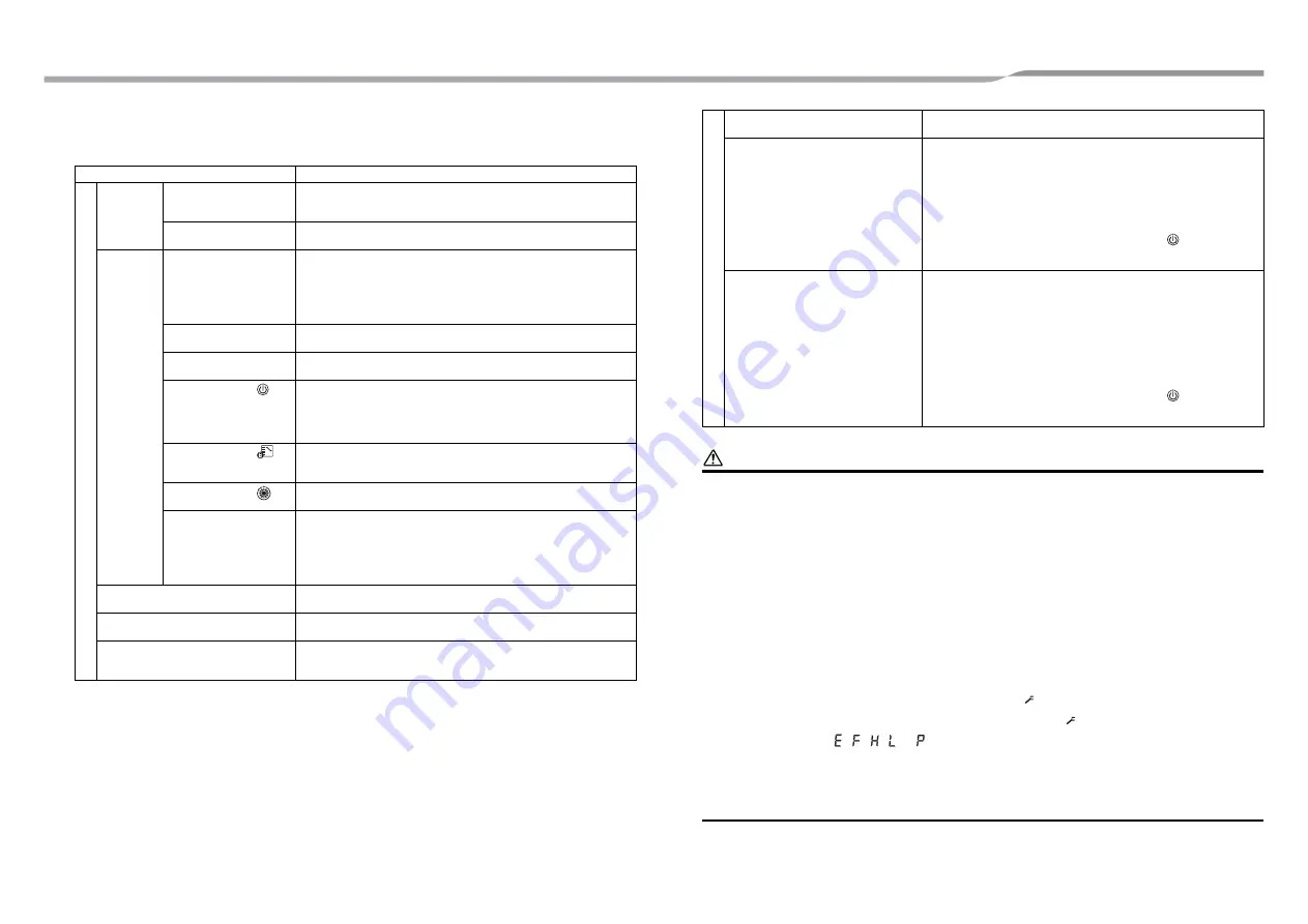 Toshiba MCY-MHP0404HS8-E Owner'S Manual Download Page 26