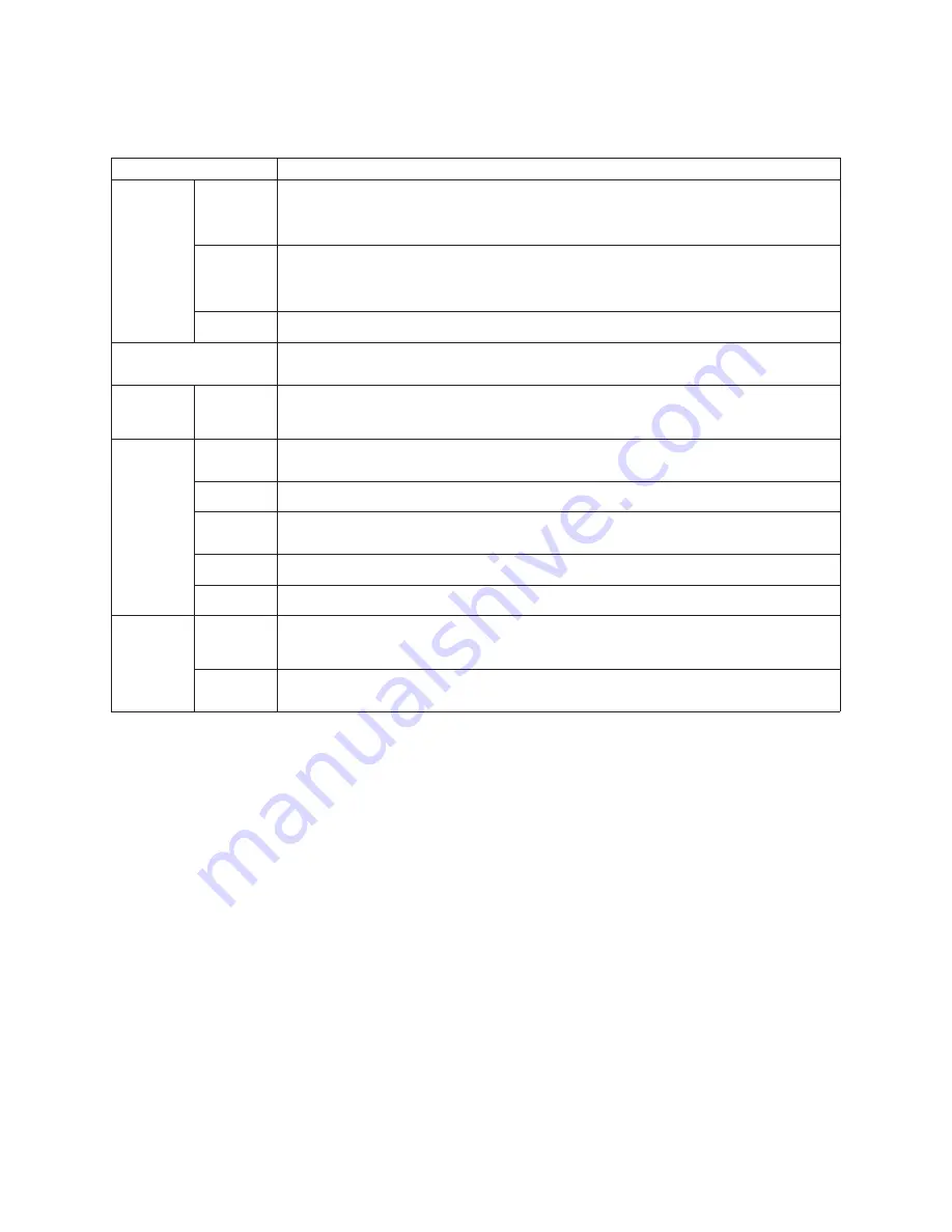 Toshiba MCY-MHP0404HT Service Manual Download Page 30