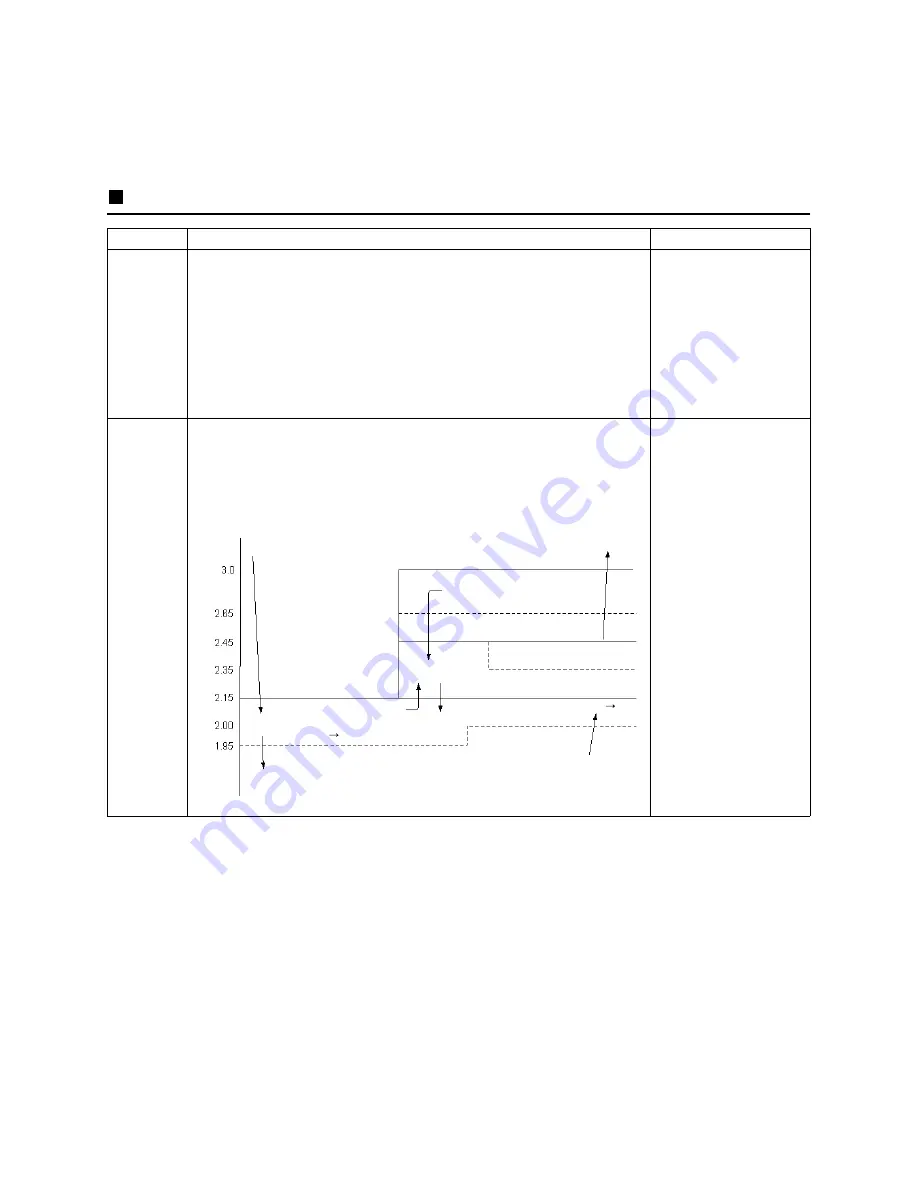 Toshiba MCY-MHP0404HT Скачать руководство пользователя страница 31