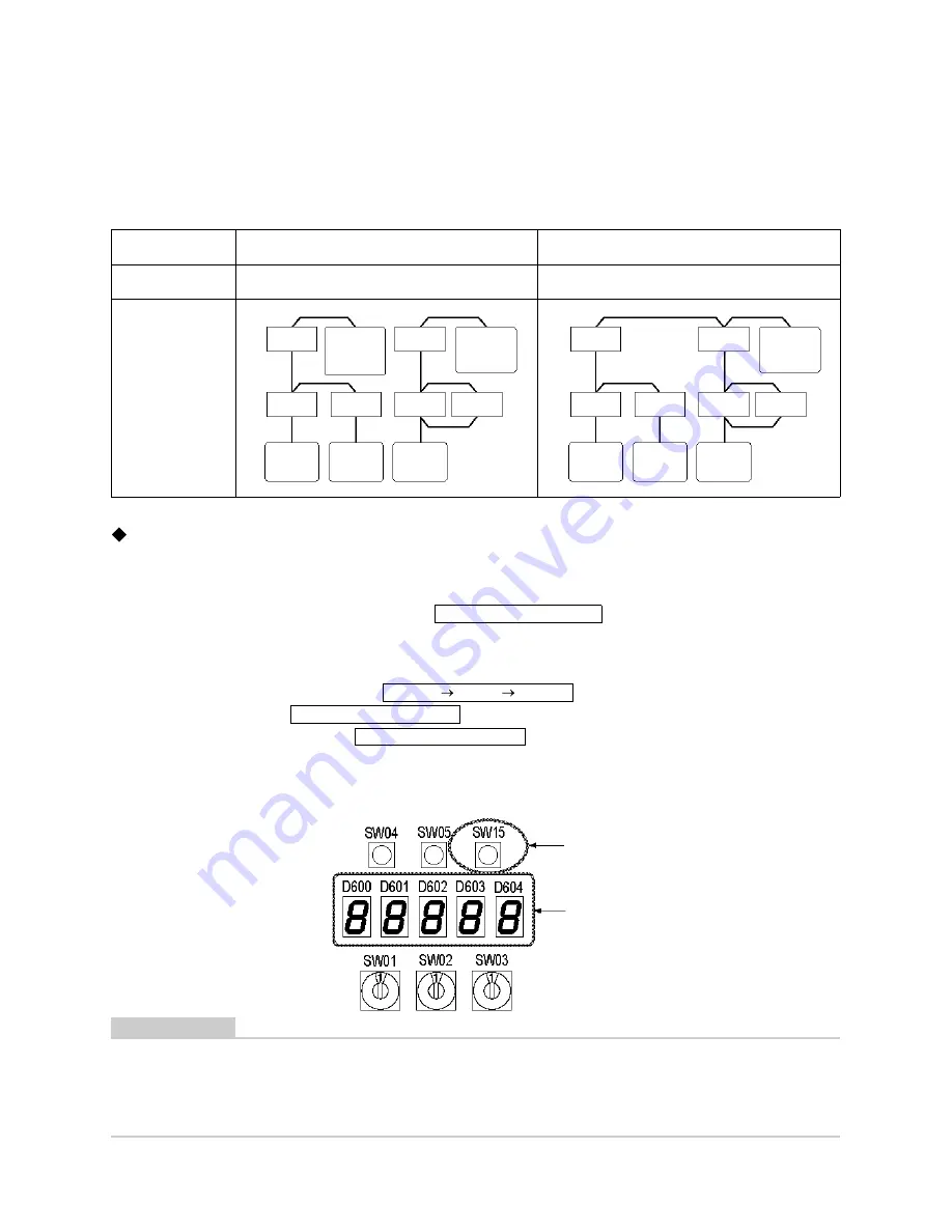 Toshiba MCY-MHP0404HT Service Manual Download Page 56