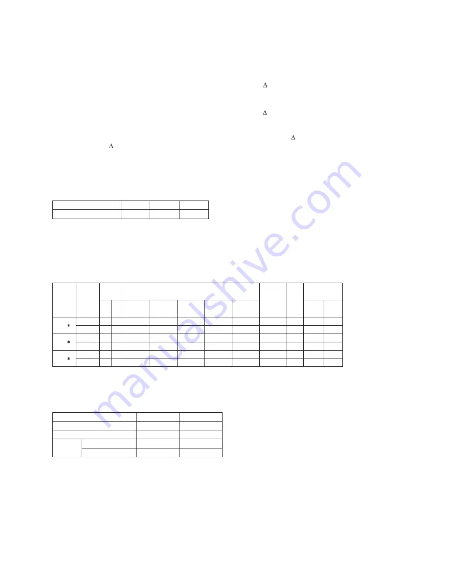 Toshiba MCY-MHP0404HT Service Manual Download Page 78