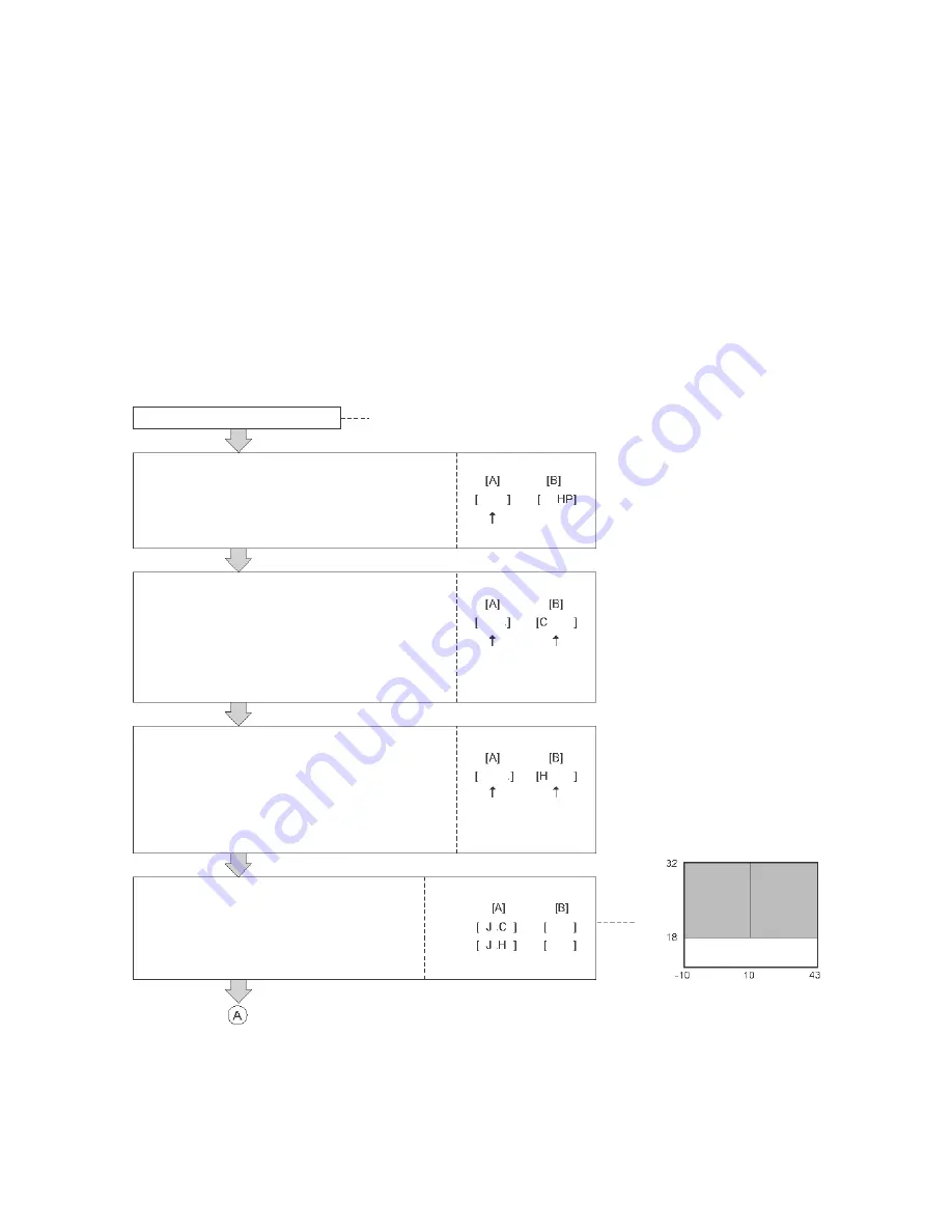 Toshiba MCY-MHP0404HT Service Manual Download Page 79