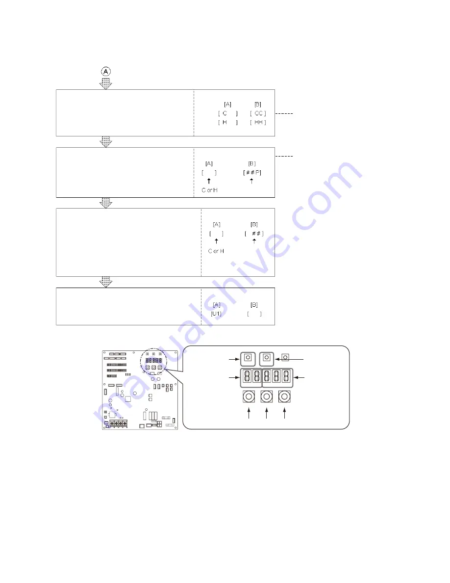 Toshiba MCY-MHP0404HT Service Manual Download Page 80