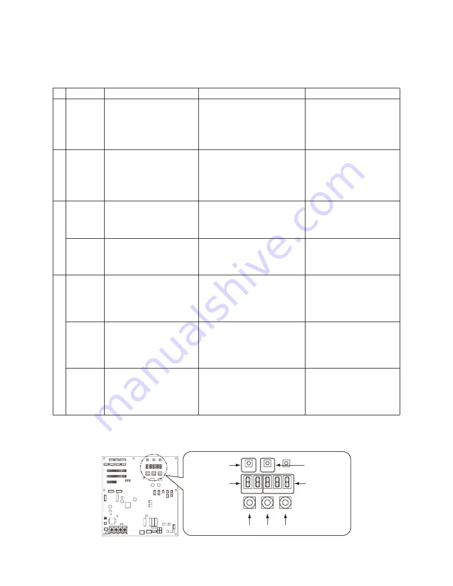 Toshiba MCY-MHP0404HT Скачать руководство пользователя страница 81