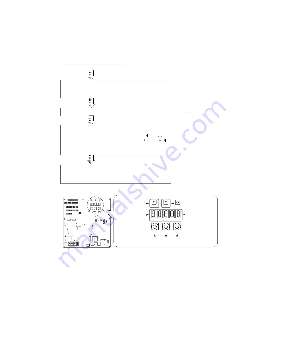 Toshiba MCY-MHP0404HT Service Manual Download Page 83