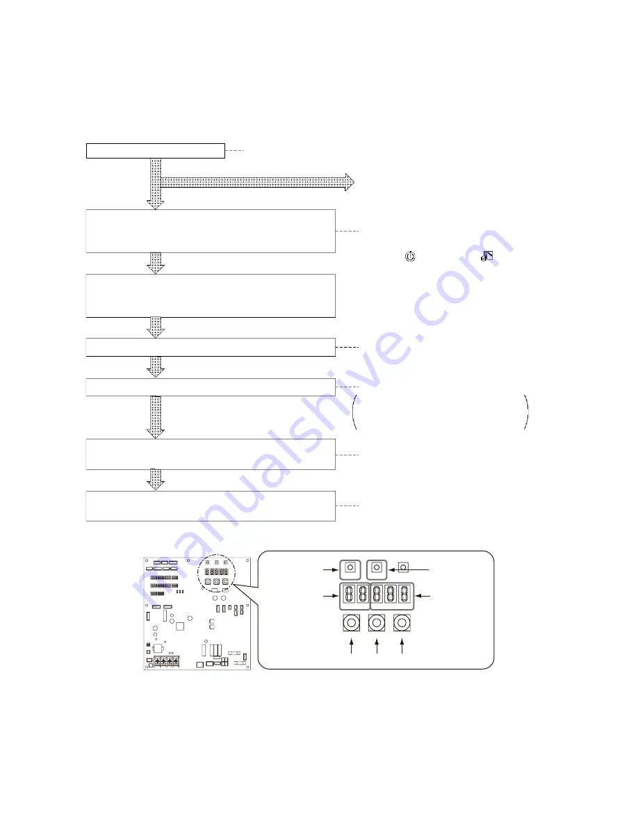 Toshiba MCY-MHP0404HT Service Manual Download Page 84