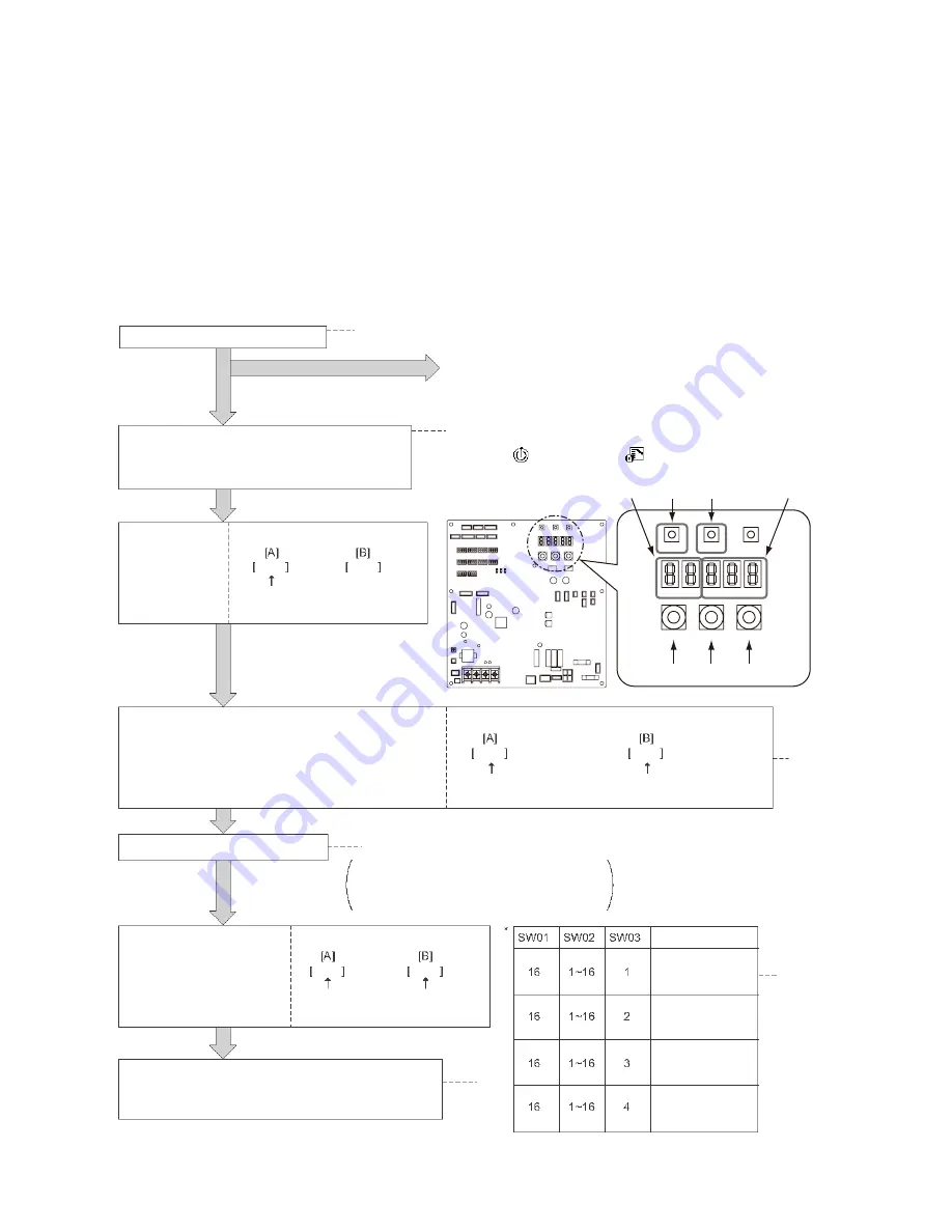 Toshiba MCY-MHP0404HT Service Manual Download Page 85