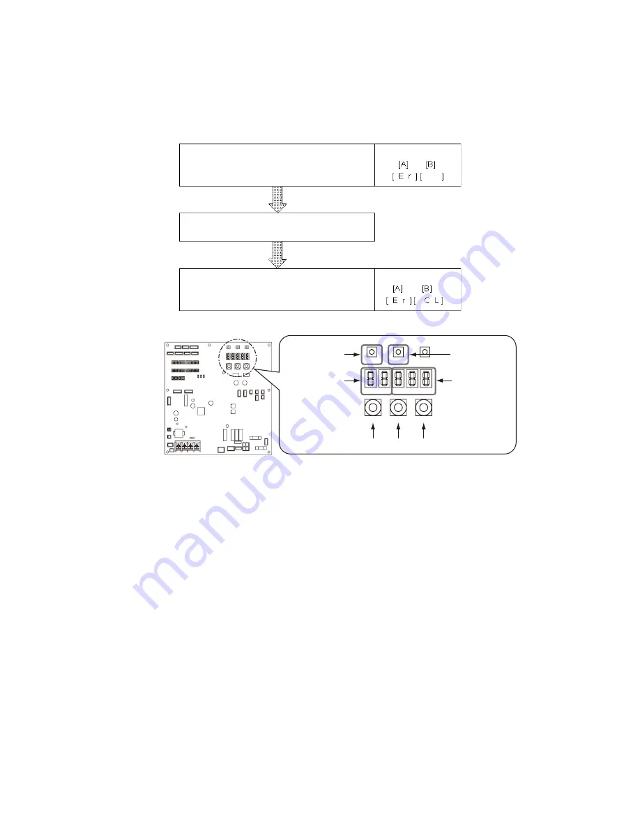 Toshiba MCY-MHP0404HT Скачать руководство пользователя страница 87