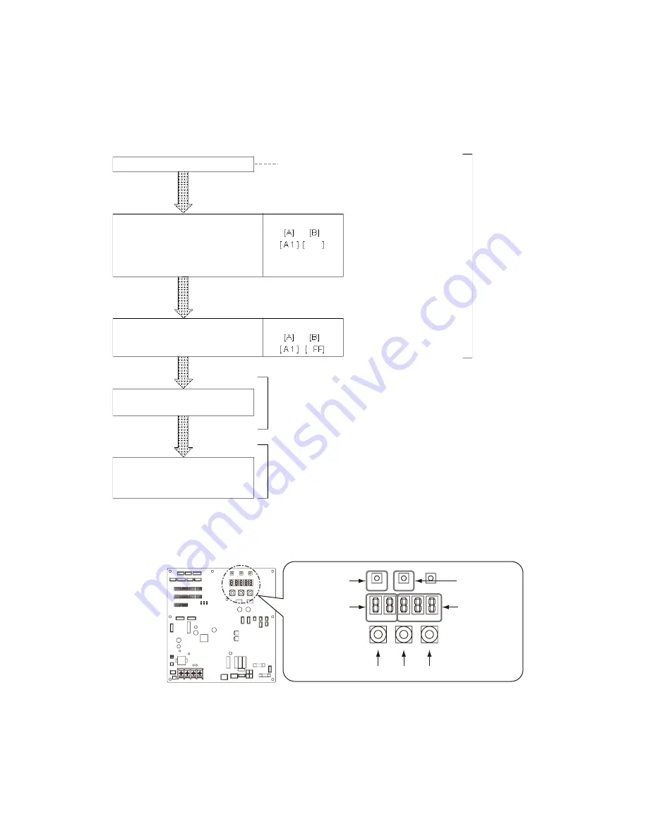 Toshiba MCY-MHP0404HT Service Manual Download Page 88