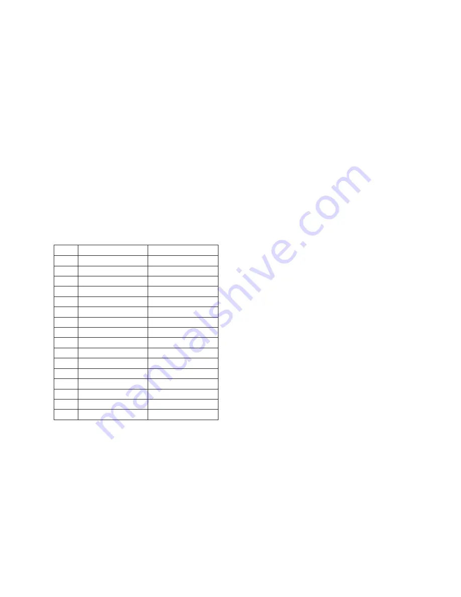 Toshiba MCY-MHP0404HT Service Manual Download Page 92