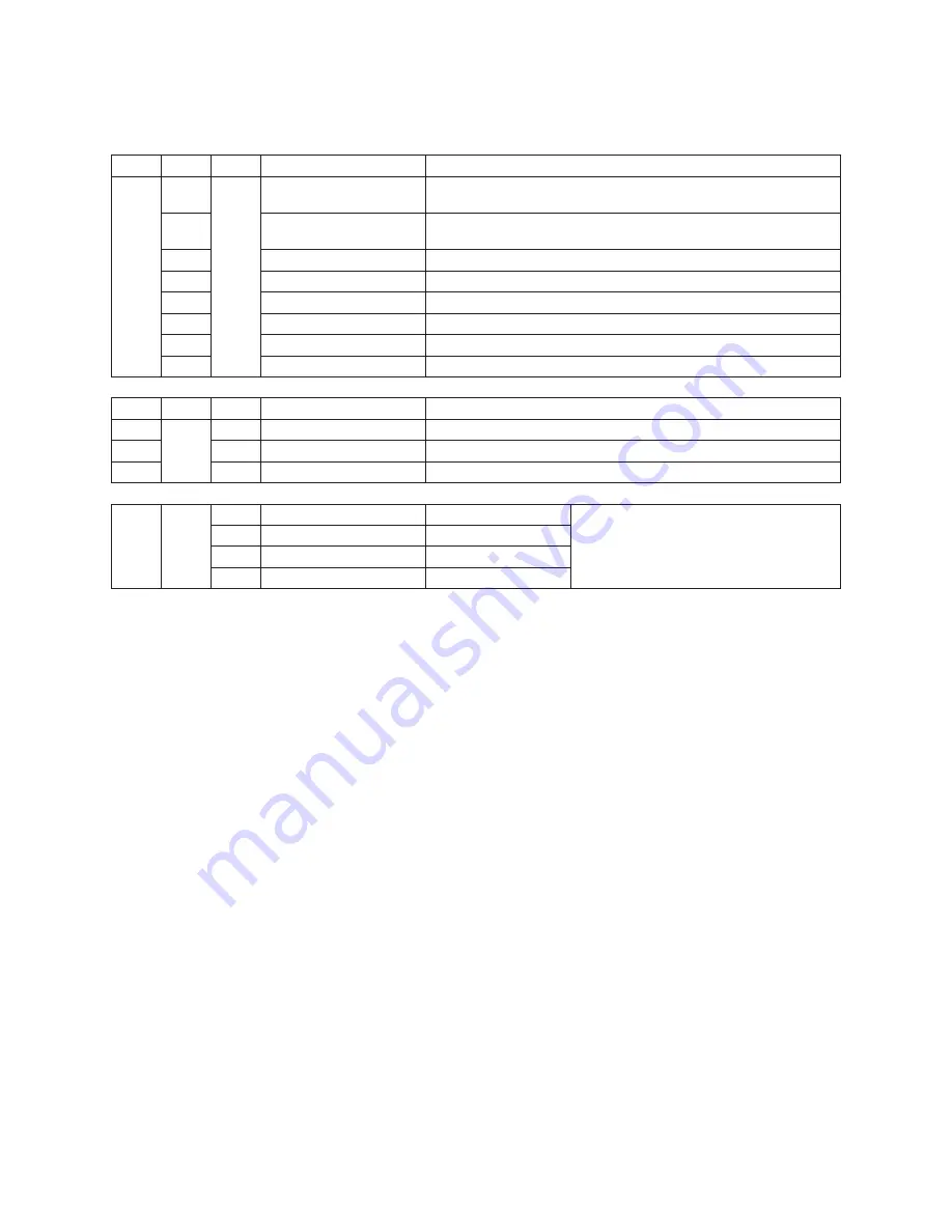 Toshiba MCY-MHP0404HT Service Manual Download Page 93