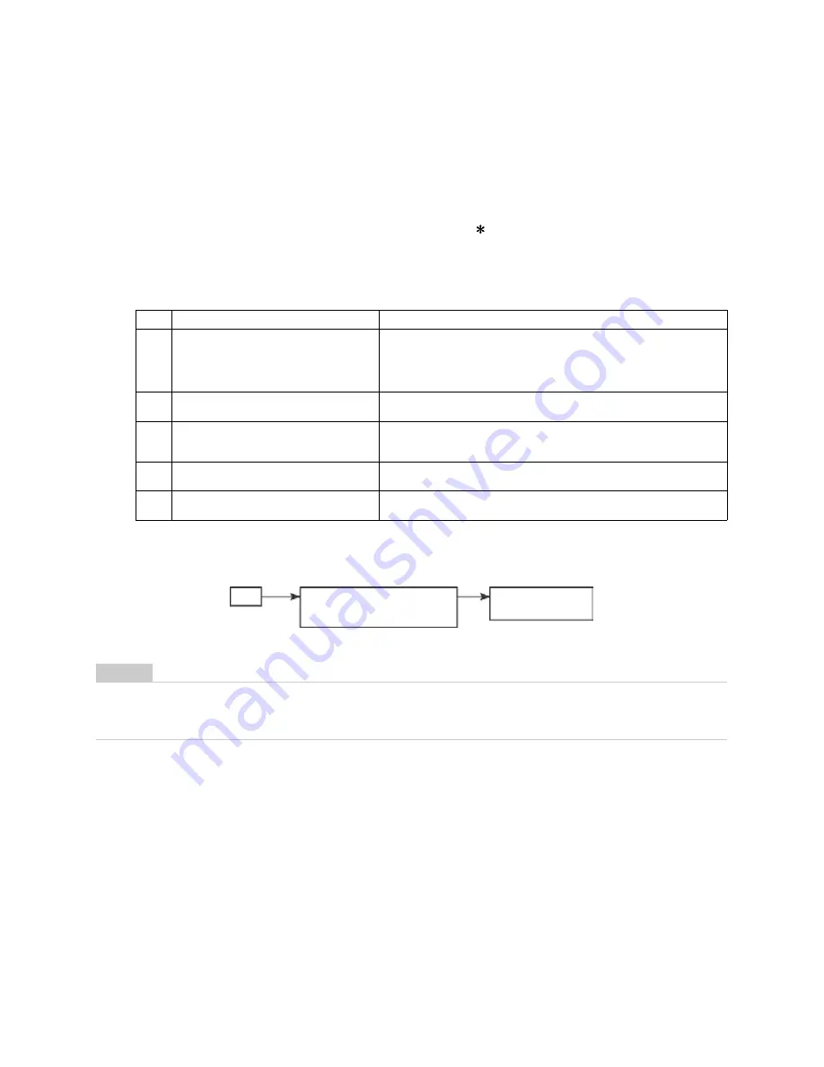 Toshiba MCY-MHP0404HT Service Manual Download Page 95