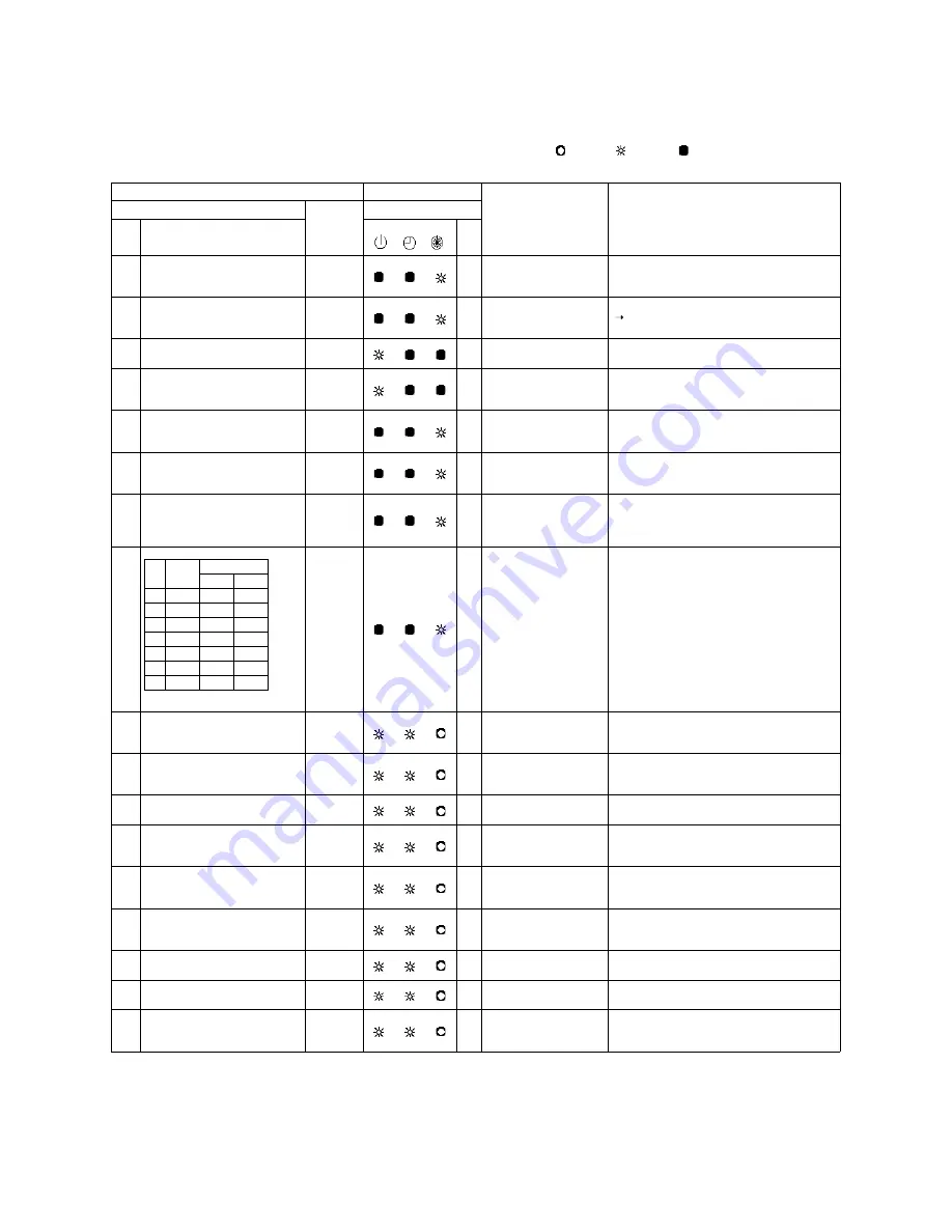 Toshiba MCY-MHP0404HT Service Manual Download Page 100